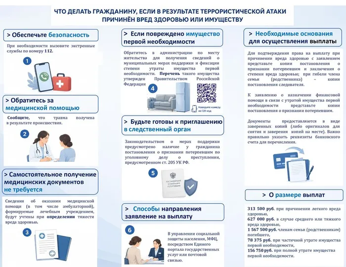 Внутренний__разворот