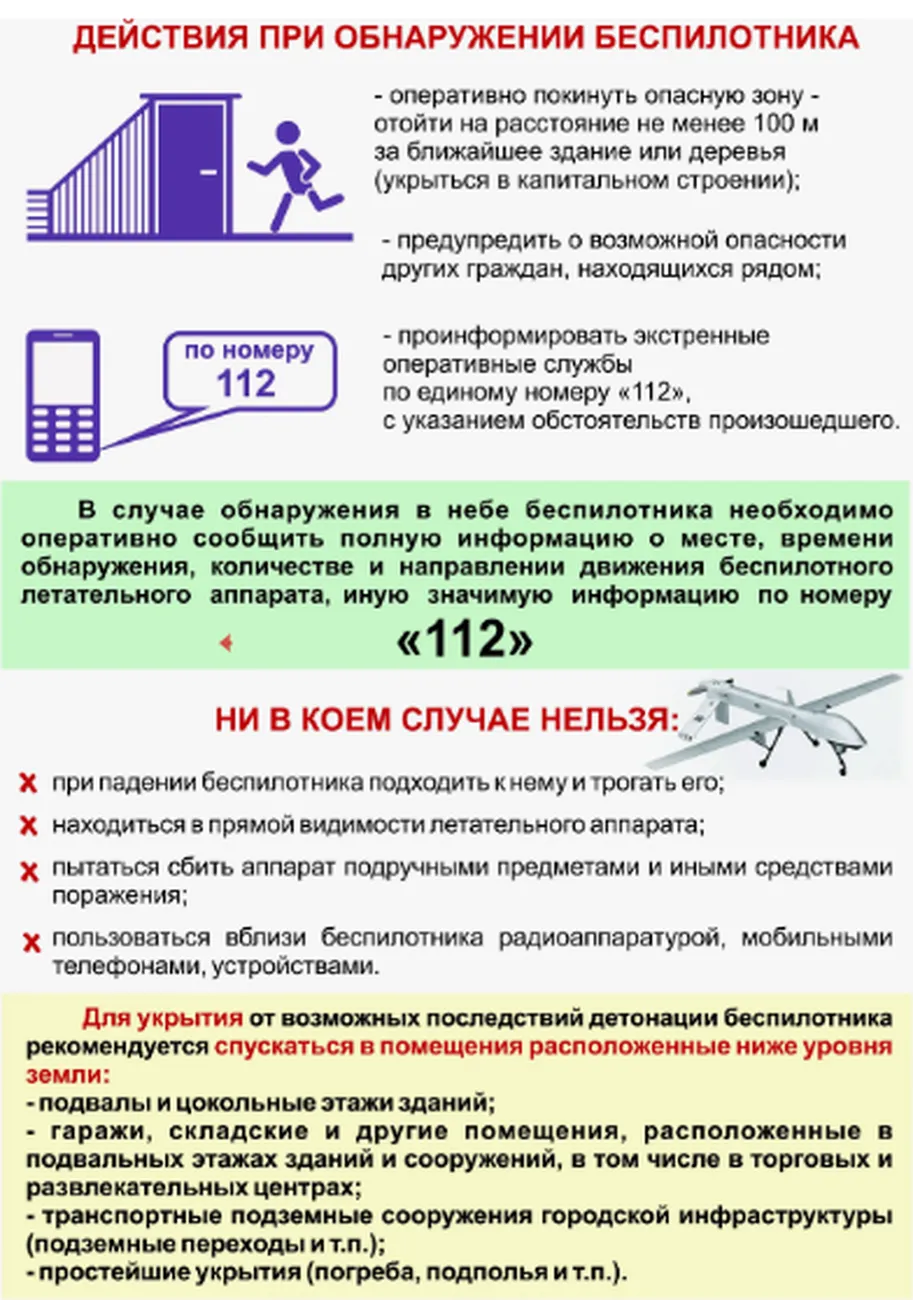 Памятка БПЛА(1)